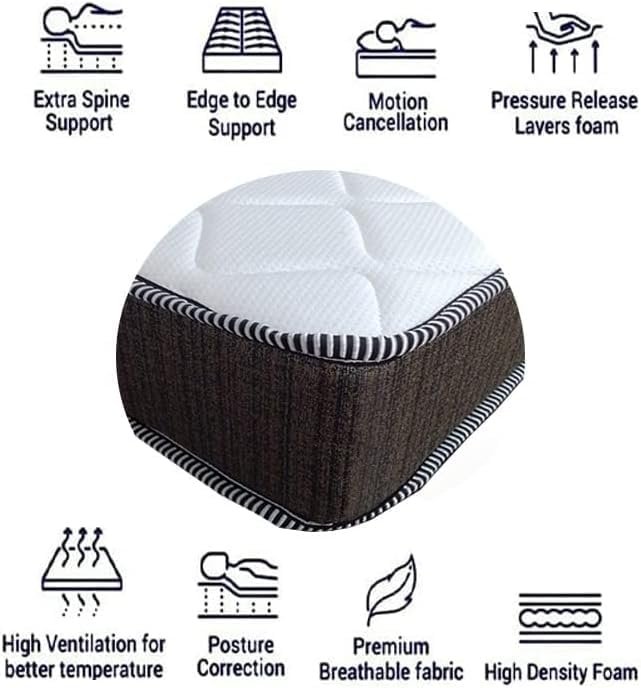 Comfynest Orthomedical Plus Comfopedic Series Premium Mattress – Medium Firm Feel, 12cm Thick, UK Super King Size (180 x 200 cm)